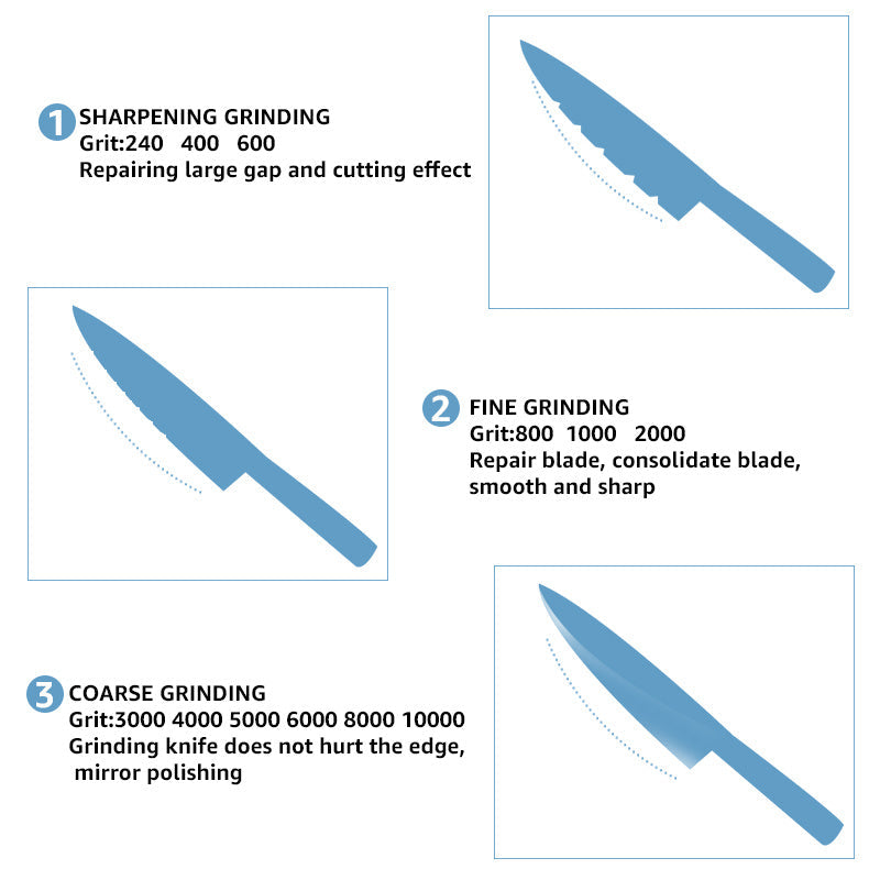 Knife sharpener set with multiple pieces - includes 80#, 120#, and 180# fixed-angle sharpening stones for kitchen knives. Perfect for carving knives, metal blades, and household use. Complete sharpening kit with high-quality stones for a razor-sharp edge.