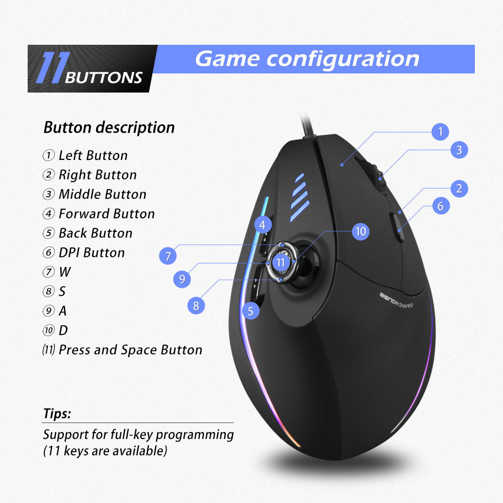 JOMAA Wired Gaming Mouse with Hexagonal Shape, Adjustable Wall Mount, ABS Material, 11-Key Programming, for PC.