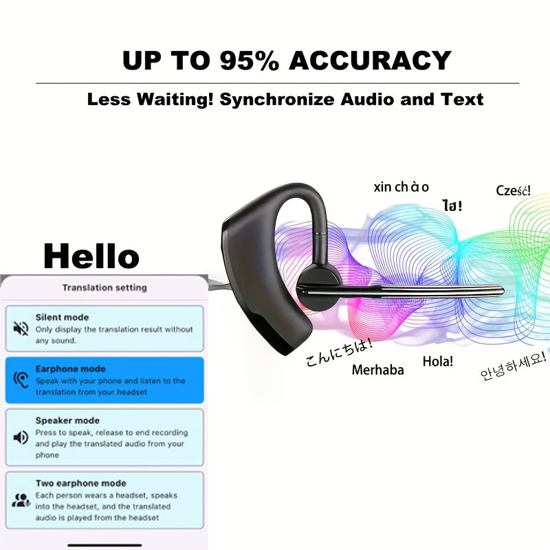 AI Translation Headphones with real-time bilingual translation for travel, business, and study. Features include 144+ languages, USB-C charging, wireless connectivity, and a 55mAh lithium