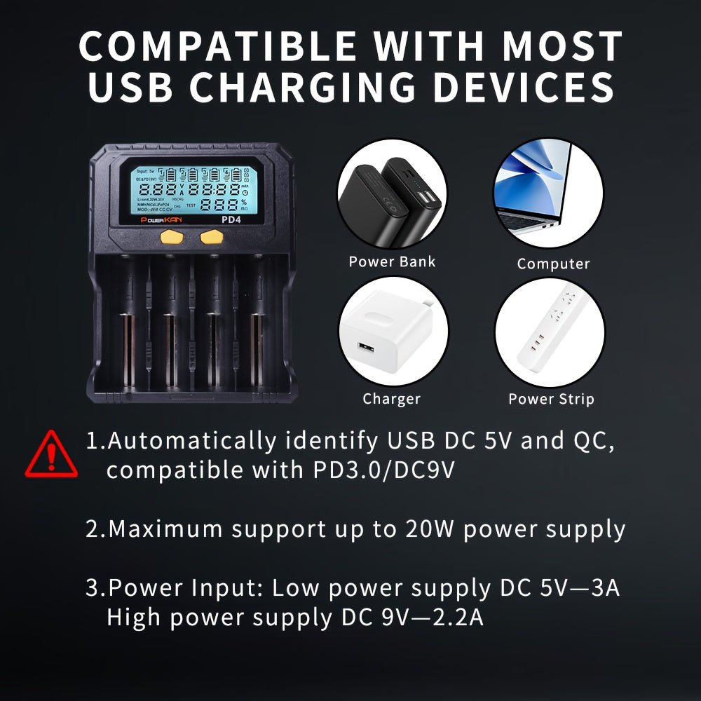 PowerKan 4-slot USB rechargeable battery charger with LCD screen and intelligent PD charging. Supports 18650, LiFePO4, Ni-MH, and Ni-CD batteries with operating voltage up to 36V. Features