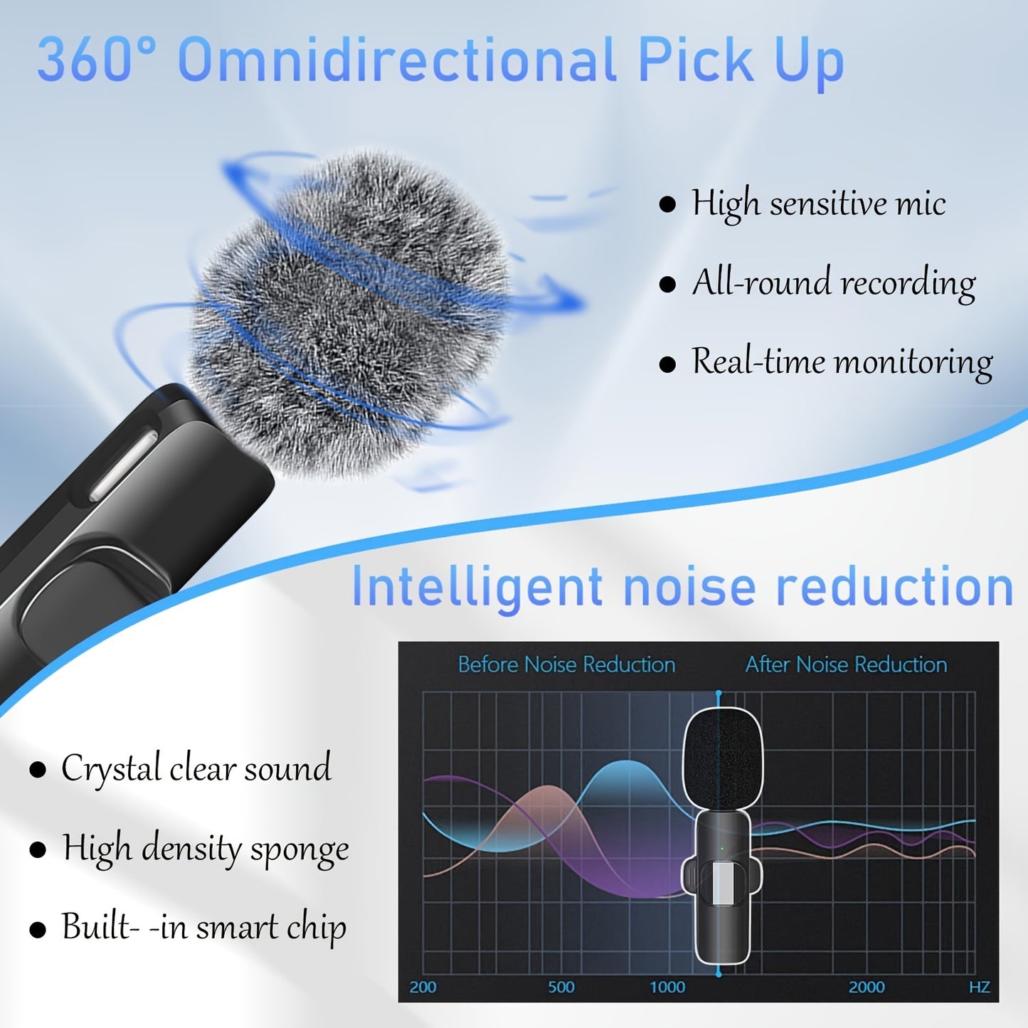 Wireless lavalier microphone with windproof fur ball for smartphones, laptops, and audio video recording, perfect for video interviews, podcasts, and vlogs.