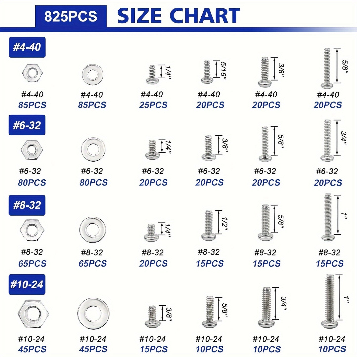 Nuts and bolts assortment kit includes 1575 pieces in stainless steel with organizer box.