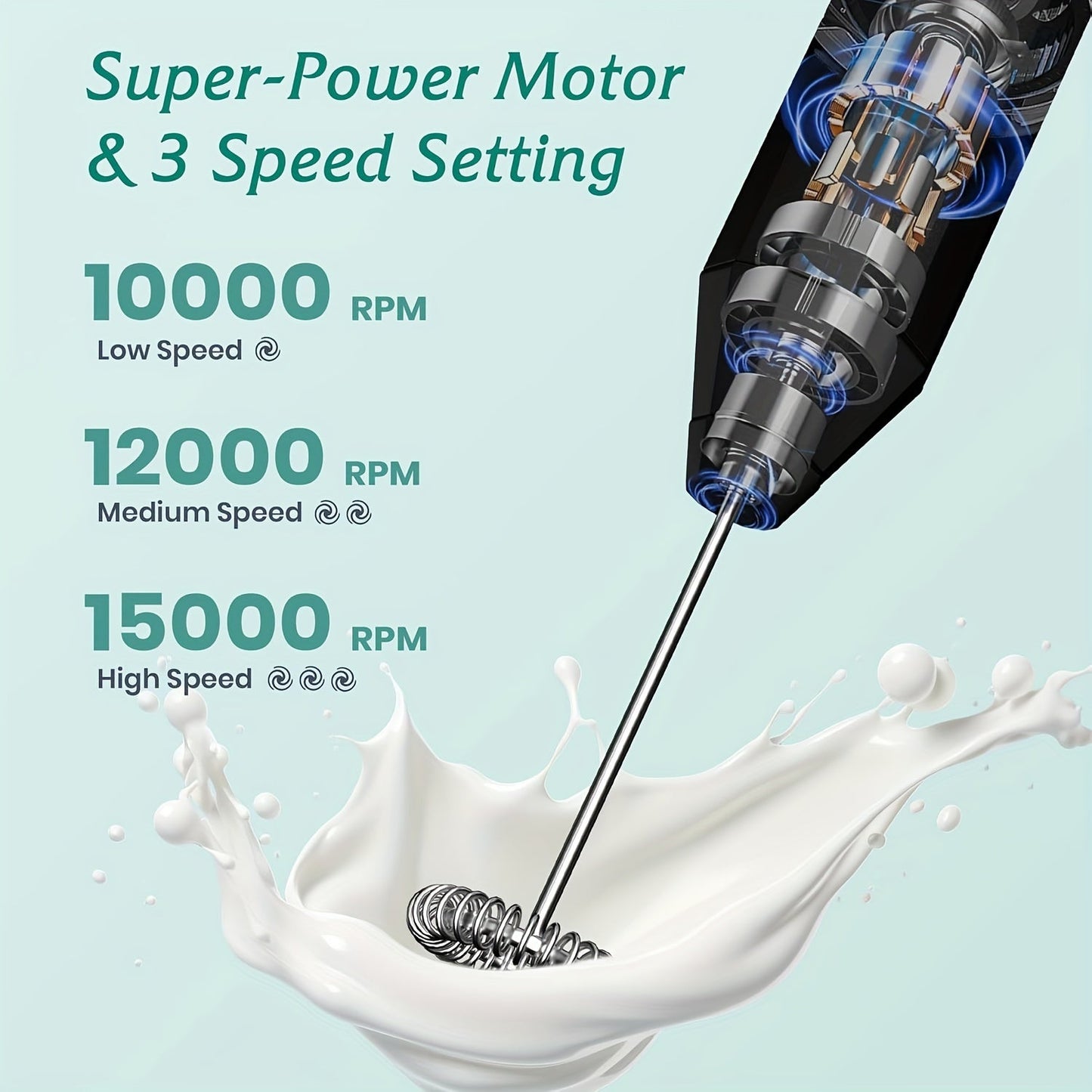 Get your hands on the Rechargeable Handheld Milk Frother! This versatile tool comes with a stand for easy storage and features a 3-speed adjustable electric whisk. It also includes 3 unique stainless steel mixing attachments, making it perfect for all