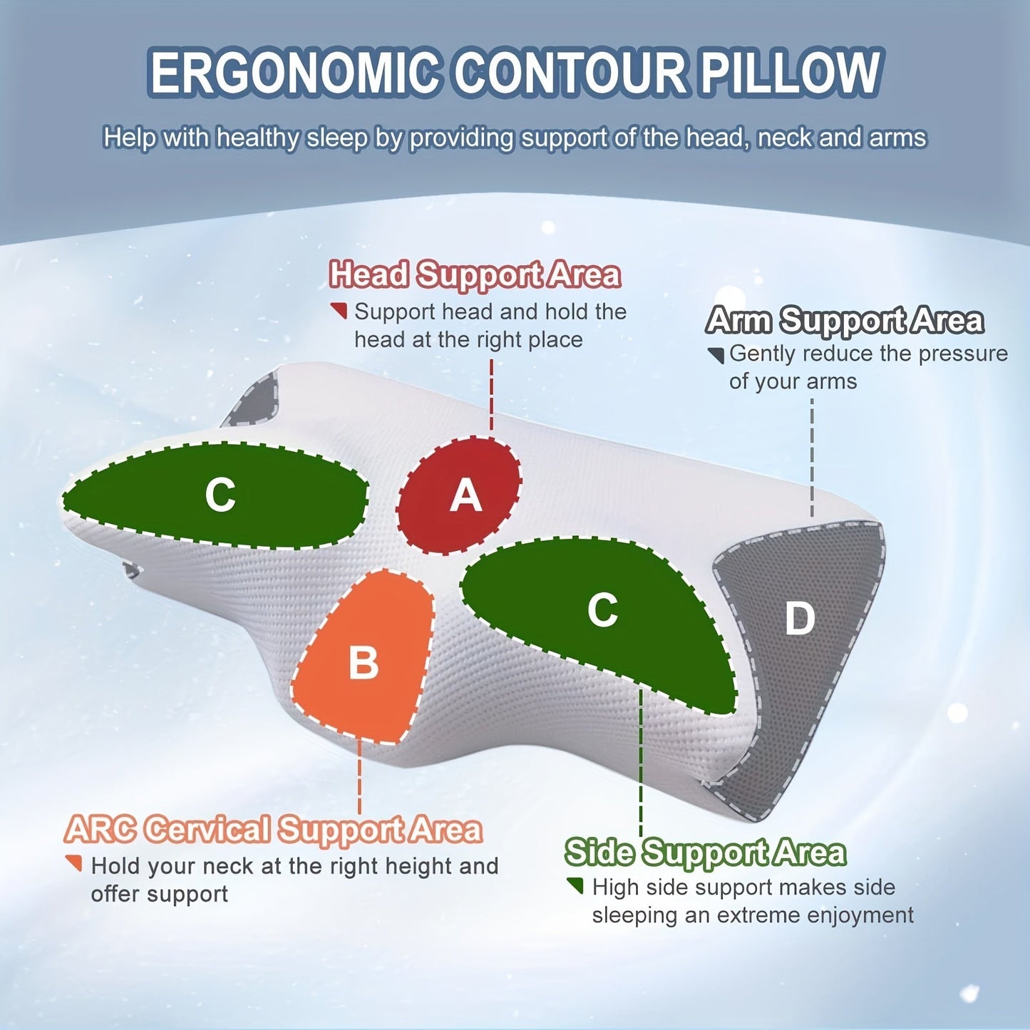 Get relief from neck pain with our premium Ergonomic Memory Foam Cervical Pillow, designed to provide orthopedic support for side, back, and stomach sleepers. The breathable, hypoallergenic pillowcase ensures a comfortable night's sleep, and the pillow