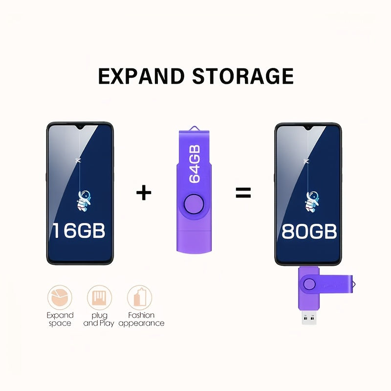 High-speed USB Type-C drive available in multiple capacities: 16GB, 60GB, and 100GB, with OTG compatibility.