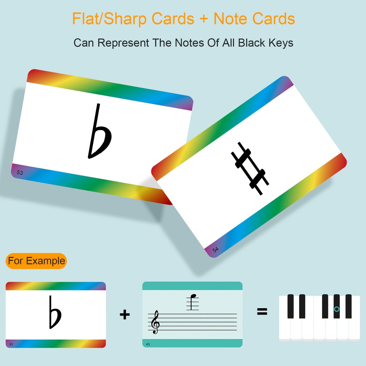 Set of 54 beginner's piano music theory learning cards with major and minor keys, ideal for piano beginners and teachers. Printed on thick copper plate paper with transparent storage box.