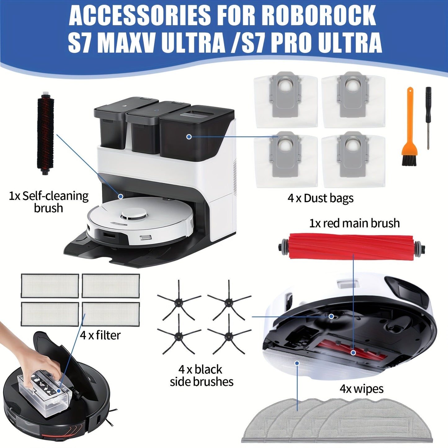 Accessories for Roborock S7MAX/S7 MAX Ultra Vacuum Cleaner - Made of Long-lasting Plastic, Floor Attachment Compatible (Includes Accessories Only, Robot Not Included)