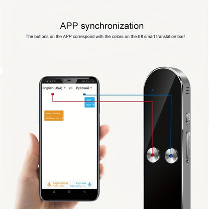 Portable smart language translator device for real-time voice translation during travel or business.