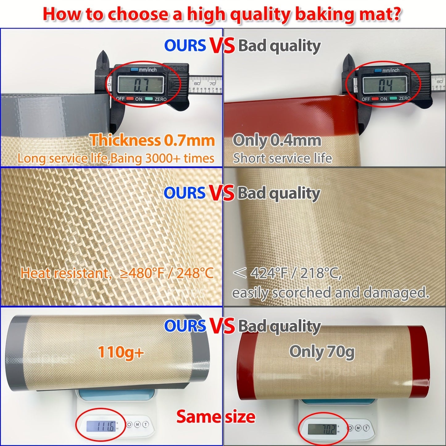 Top-quality Silicone Baking Mat measuring 41.91cm x 29.46cm - Non-Stick, Eco-Friendly & Heat Resistant for Flawless Macarons, Cookies, Breads | Effortless to Clean, Long-Lasting Kitchen Essential