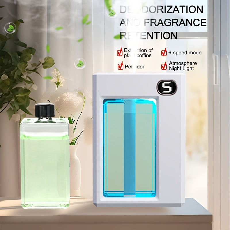 Multi-function smart aromatherapy diffuser with spray function, dual desk and wall mount, long-lasting scent, humidifier and deodorizer, USB rechargeable with nightlight and button control.