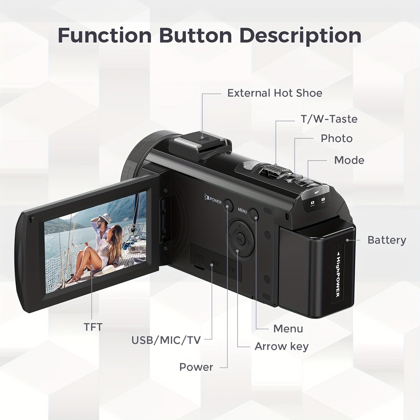 STUOGYUM Digital Video Camera Camcorder with 270° Rotation Screen, 16X Digital Zoom, 1080i Video Capture Resolution, Auto Focus, 64GB Card