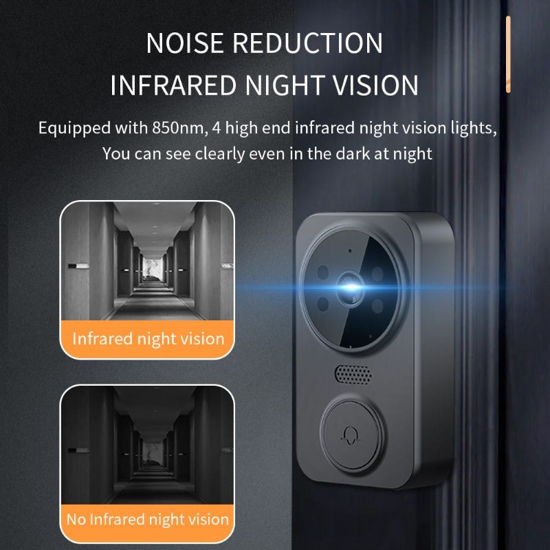 WiFi video doorbell with HD display, two-way audio, touch control, rechargeable battery, wall-mountable camera, night vision, no app needed.