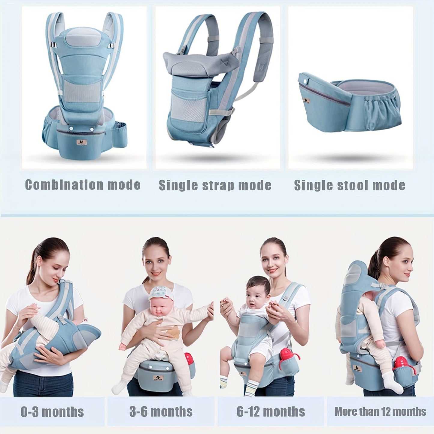 Breathable Baby Carrier with 6-in-1 Multifunctionality - Ergonomic Design with Hip Seat for Babies