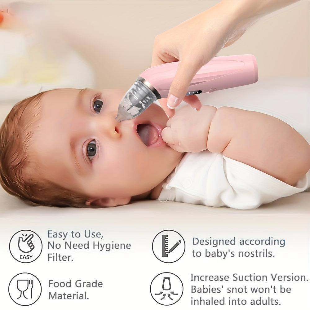 An Electric Nasal Aspirator with Portable Design, Three-Speed Adjustable, Silent Operation, Simulated Backflow Feature, and Includes 2 Types of Silicone Heads