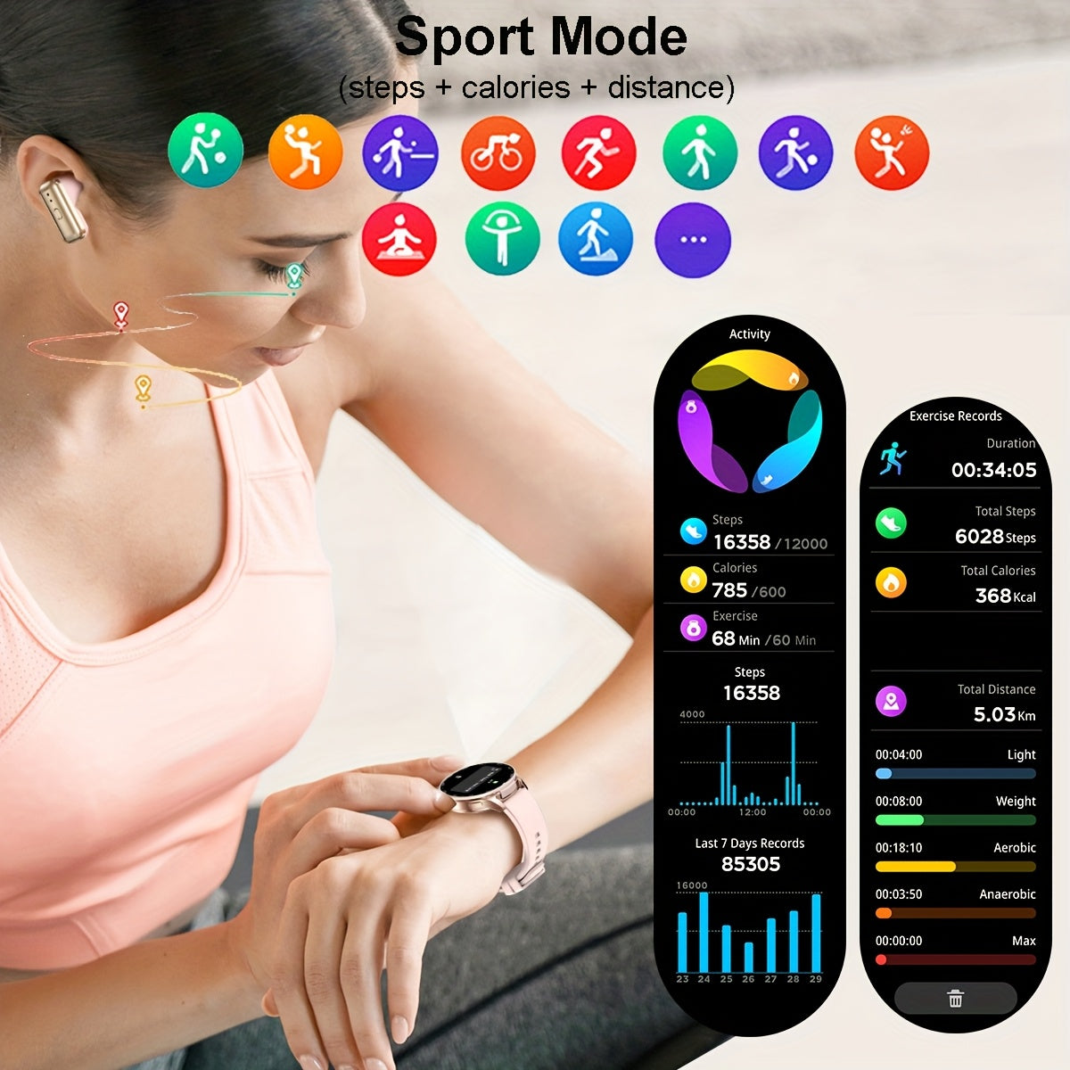 Women's smartwatch with built-in wireless earphone, call answering, music, multiple sports modes, fitness tracking, and a stylish design. Ideal gift for girlfriends and wives.