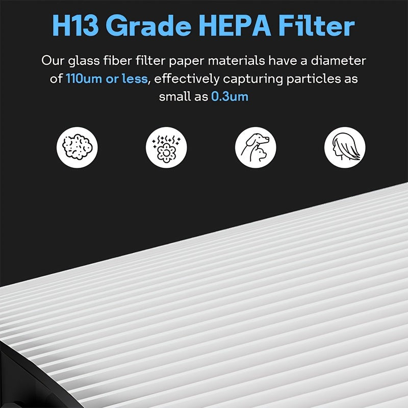 1 piece, 360-degree Combi 2-in-1 HEPA+Carbon Replacement Filter for Dyson TP06, HP06, PH02, PH01, PH03, PH04, HP09, TP09, HP07, TP07, TP10, HP10. H13 Grade True HEPA Replacement Filter.