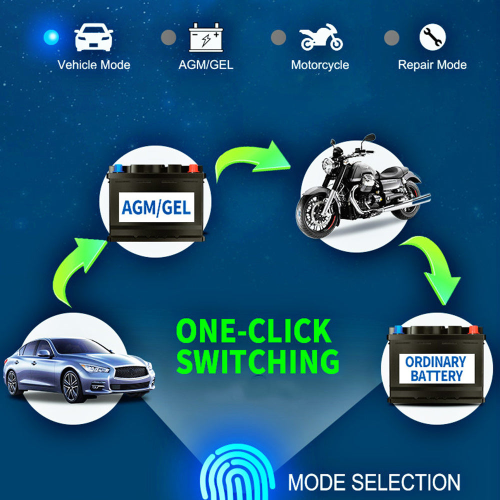1pc 8A Smart Battery Charger for Wet AGM Gel Cell Lead Acid Batteries, EU Plug, Type-C, 220-240V Power Supply, Vehicle Charge Protection, Rugged Design, Portable and Versatile.