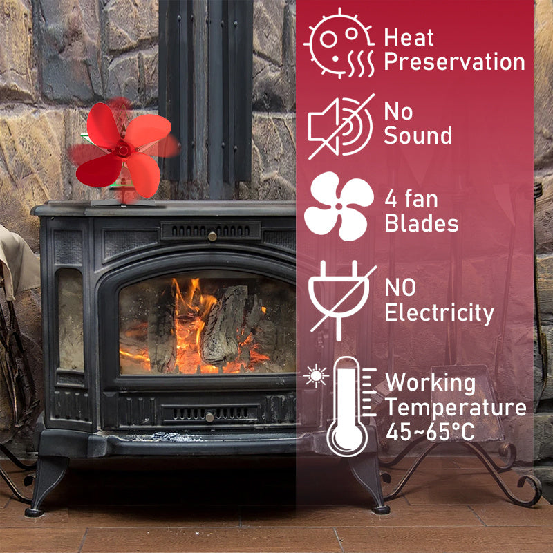 Wood stove fan with magnetic thermometer for Christmas - Distributes heat efficiently, operates quietly with 4 blades, perfect for log wood burners, fireplace decor, and home heating accessories.