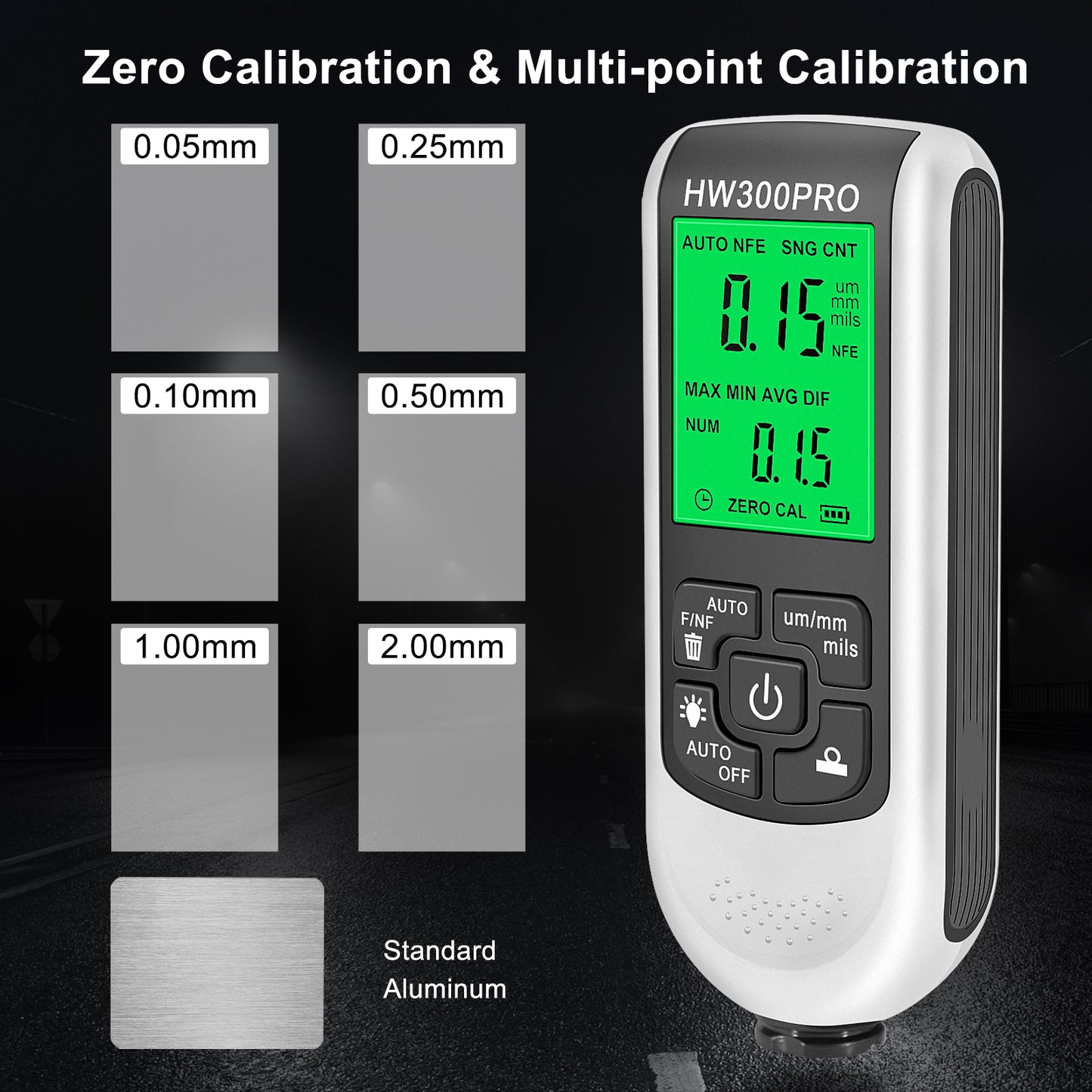 1pc NEW HW-300PRO Coating Thickness Gauge for Car Paint Film Testing, measuring 0-2000UM, with Fe&NFe Probe and FCC certification.