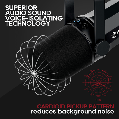 The Ultimate Podcast Microphone: FDUCE SL40 USB/XLR Dynamic Mic With Built-in Headset & Soundproofing!