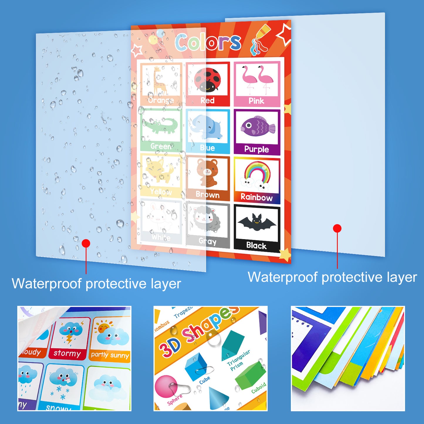 Print Painting with 18 Themes, Early English A3 Big Cards for Kindergarten Classroom Decor