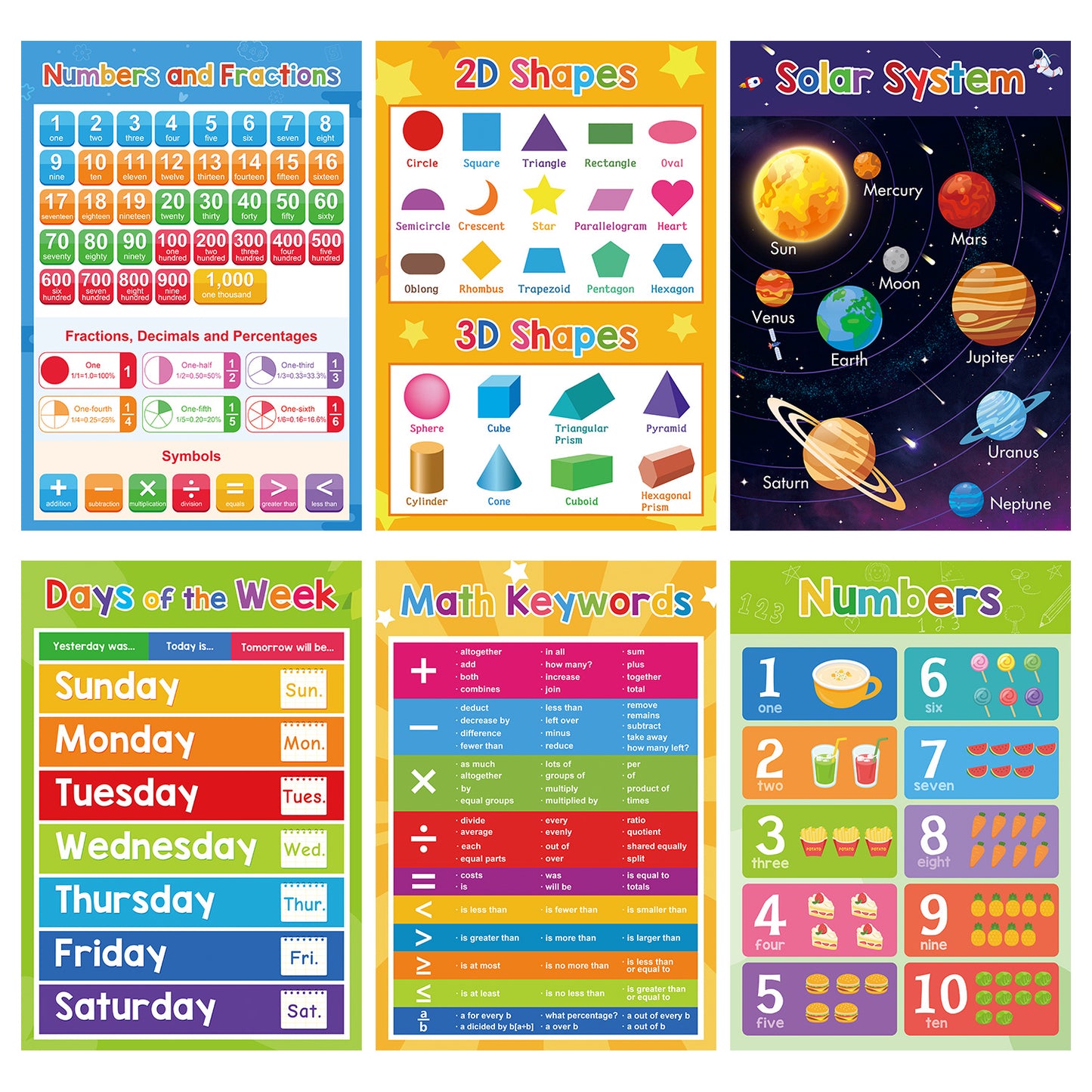 Print Painting with 18 Themes, Early English A3 Big Cards for Kindergarten Classroom Decor