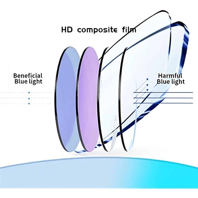 Presbyopic Glasses with Auto Zoom for Men/Women to See Far and Near, Relieve Eye Fatigue. Includes Glasses Case.