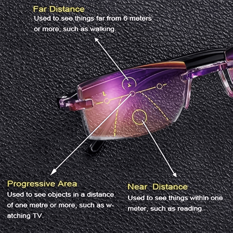 Presbyopic Glasses with Auto Zoom for Men/Women to See Far and Near, Relieve Eye Fatigue. Includes Glasses Case.