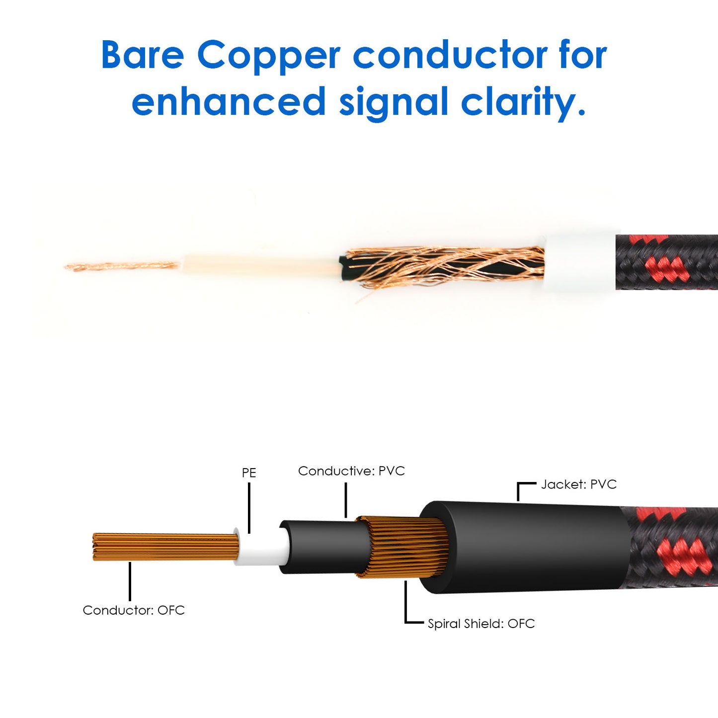 DREMAKE 6.35mm mono guitar cable with gold plated male to male connectors. Cat5e Ethernet cable category with round floppy connector and braided design, suitable for guitar, bass, and