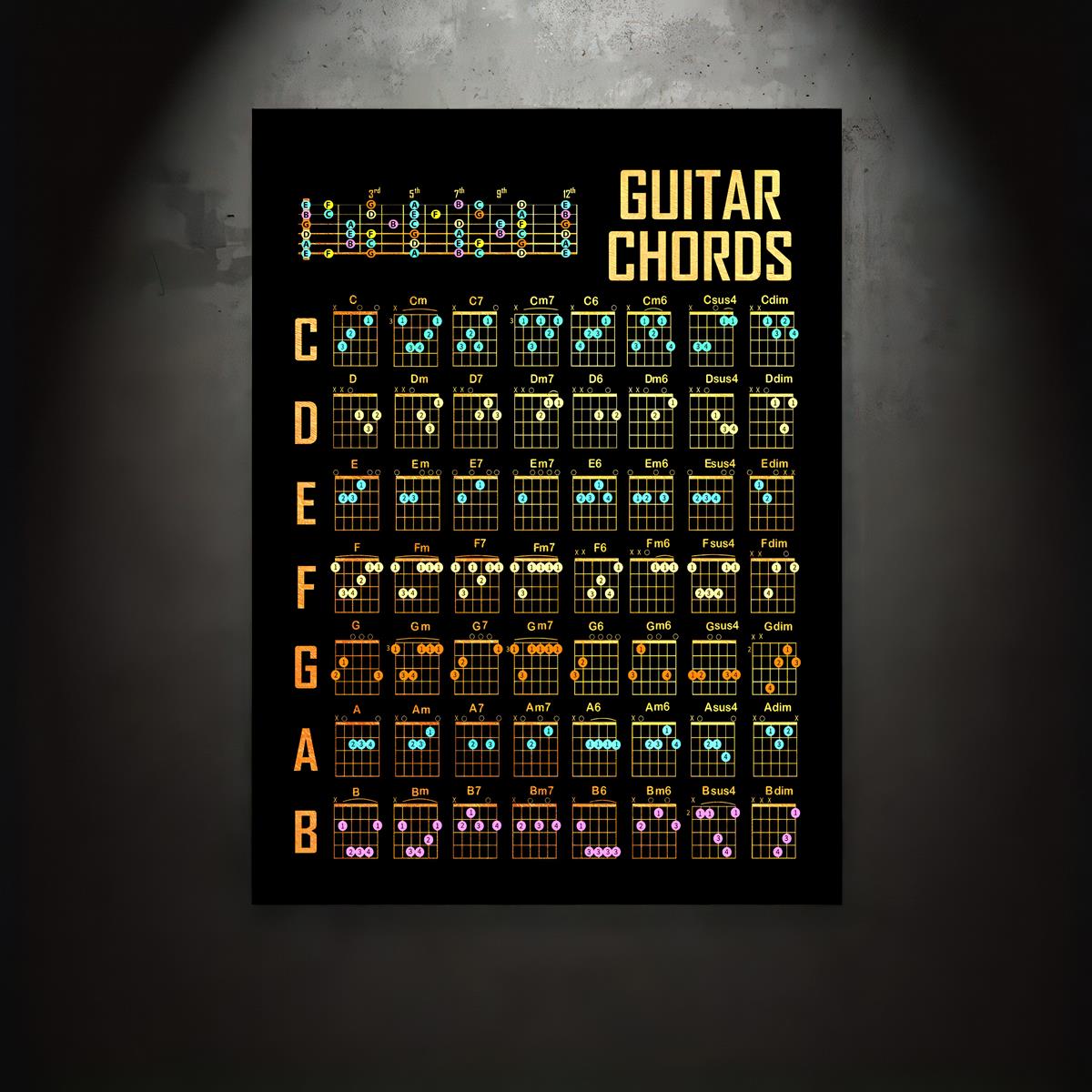 Colorful guitar chords poster on canvas, ideal for various rooms and spaces. Modern music decor with pine wood frame.