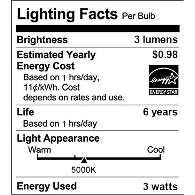 Pack of 3 Battery-Powered LED Motion Sensor Lights for Various Areas in White