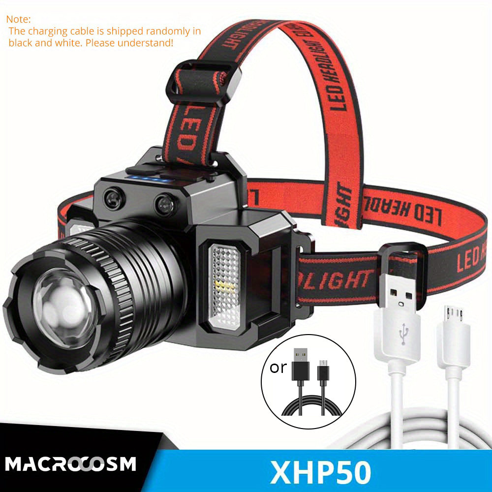 LED Induction Headlamp for outdoor activities, rechargeable and sensor-operated.