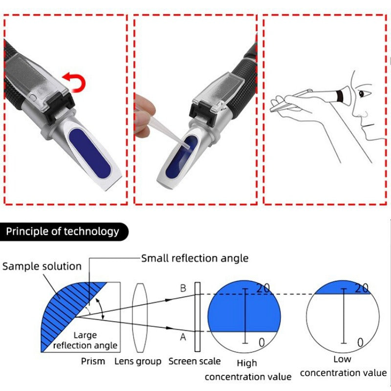 Handheld alcohol refractometer measures alcohol content and sugar concentration in wine, beer, and grapes up to 32% alcohol and Brix.