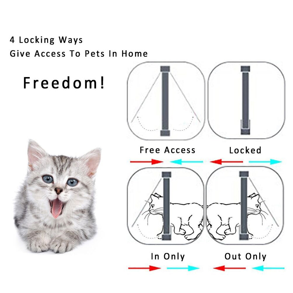 Four-way security lock cat flap and dog flap door made of ABS plastic for small pets. Perfect for cats, dogs, and kittens.