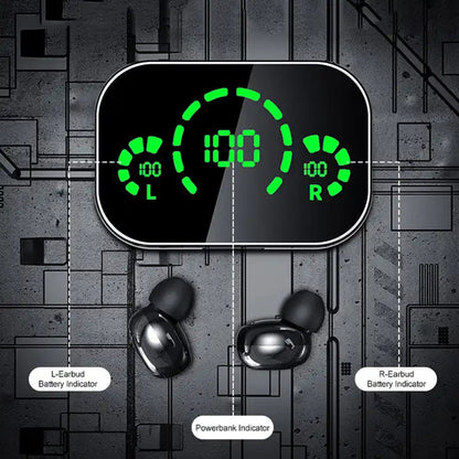 ANKRIYUL Wireless Earbuds with Charging Case