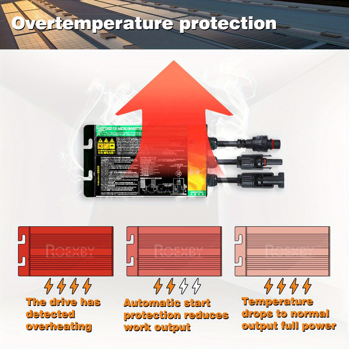 ROEXBY Solar PV Grid Tie Micro Inverter, 300W-700W, DC18V-50V to AC110V-280V, High-Efficiency Power Conversion for Home & Office, Micro Grid Inverter, 350W-600W, Solar Input, AC80V-220V