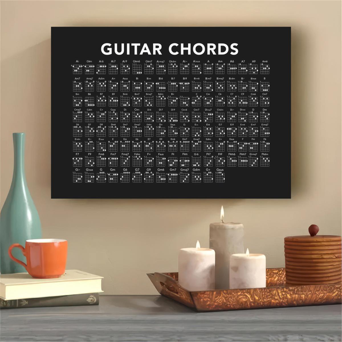 Canvas poster of guitar chords for living room or bedroom wall decor, frameless.