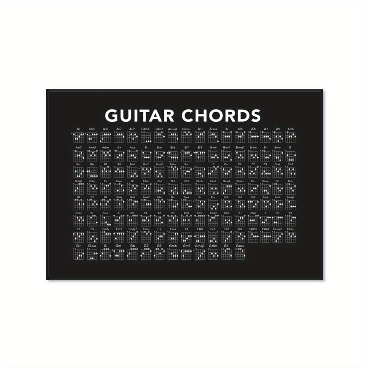 Canvas poster of guitar chords for living room or bedroom wall decor, frameless.