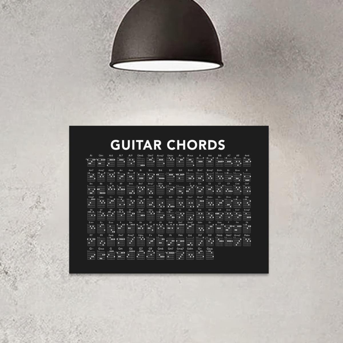 Canvas poster of guitar chords for living room or bedroom wall decor, frameless.