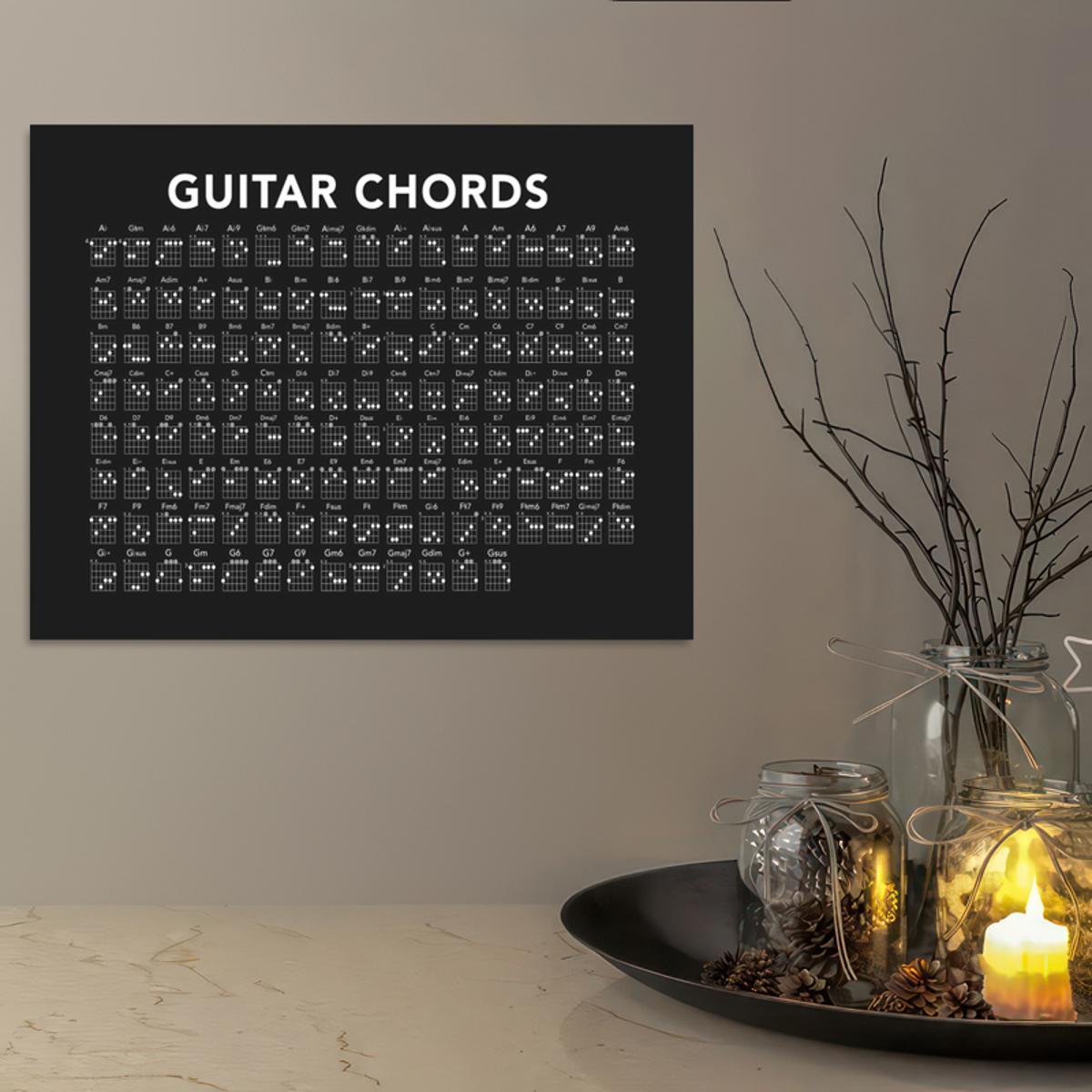 Canvas poster of guitar chords for living room or bedroom wall decor, frameless.