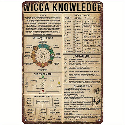 Wicca ramzlari bilan retro metall qopqoq - uy dekoratsiyasi uchun kulgili devor san'ati plakat