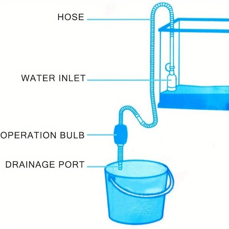 Easy-to-use aquarium siphon for fast water changes and gravel cleaning.