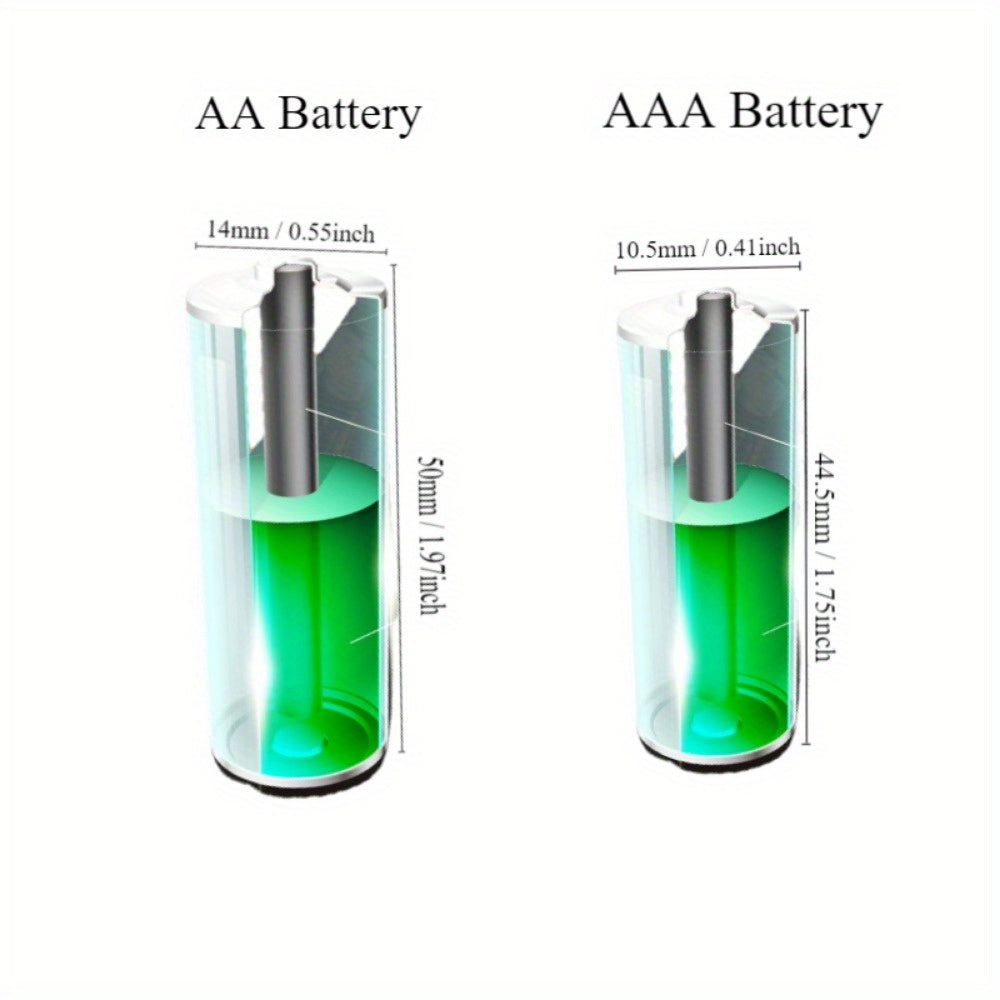 1.5V va 4100mAh va 2800mAh quvvatga ega bo'lgan AAA va AA qayta zaryadlanadigan batareyalar, flashlight, o'yinchoqlar, soatlar va MP3 pleerlar uchun ishlatiladi.