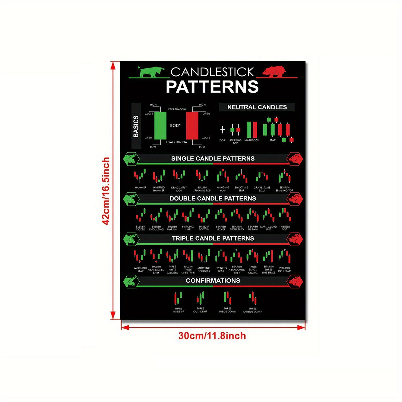 Canvas poster featuring modern art with a candlestick pattern, ideal for stock market traders. Perfect gift for any room, fall decor, wall art without frame.