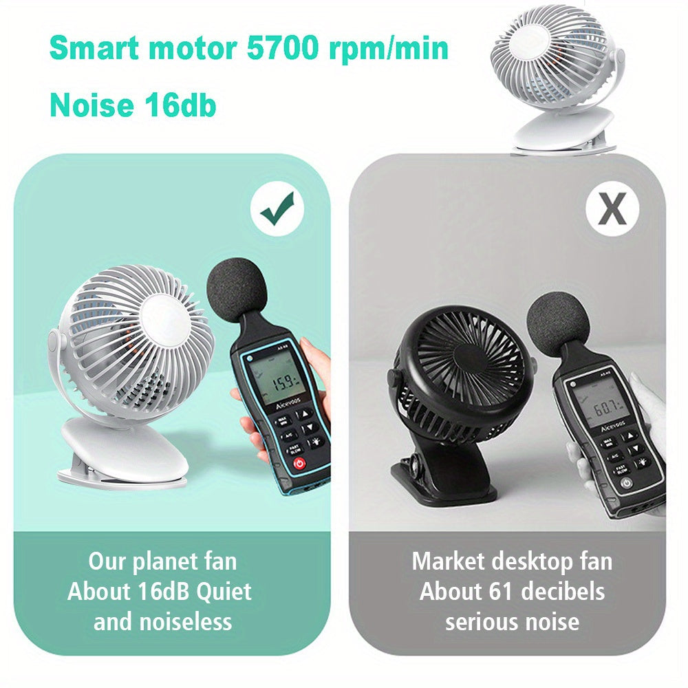 Get your hands on the 1pc Bubble Planet Desktop Clip Fan with a low noise level of 16 decibels. This USB charging fan provides 3D circulation wind, making it perfect for personal use in dormitories. A must-have for the summer, this small fan is essential