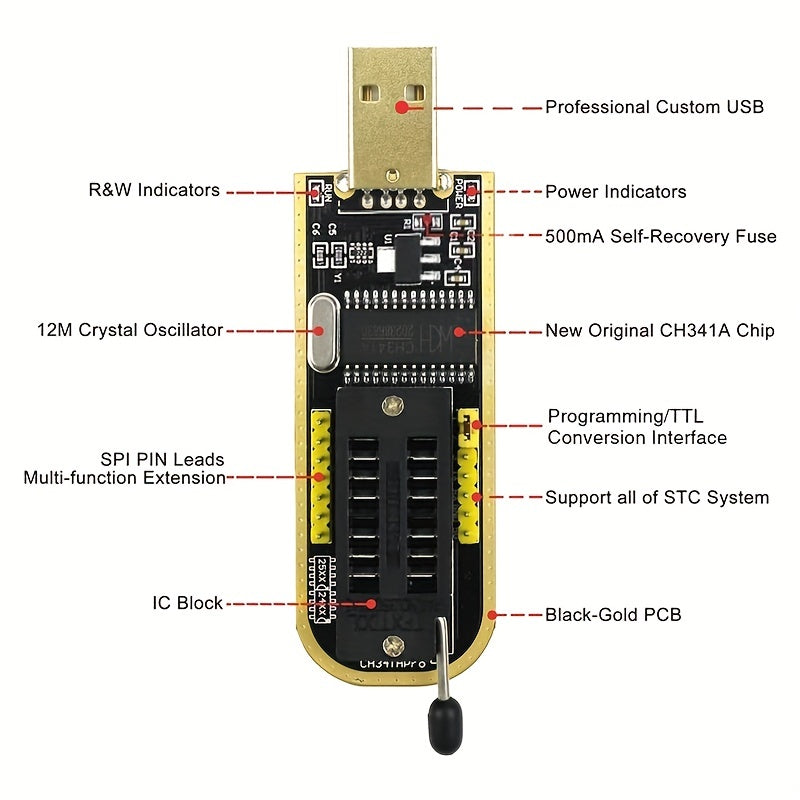 CH341A USB Programmer with SOP8 SOIC8 Test Clip for BIOS chips in 24/25 series.