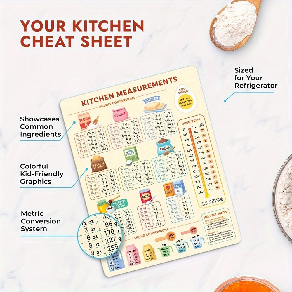 KitchenMate Silicone Rubber Conversion Chart Magnet - A Handy Reference Guide for Home Cooks, Refrigerator Sticker for Cooking and Baking Measurements