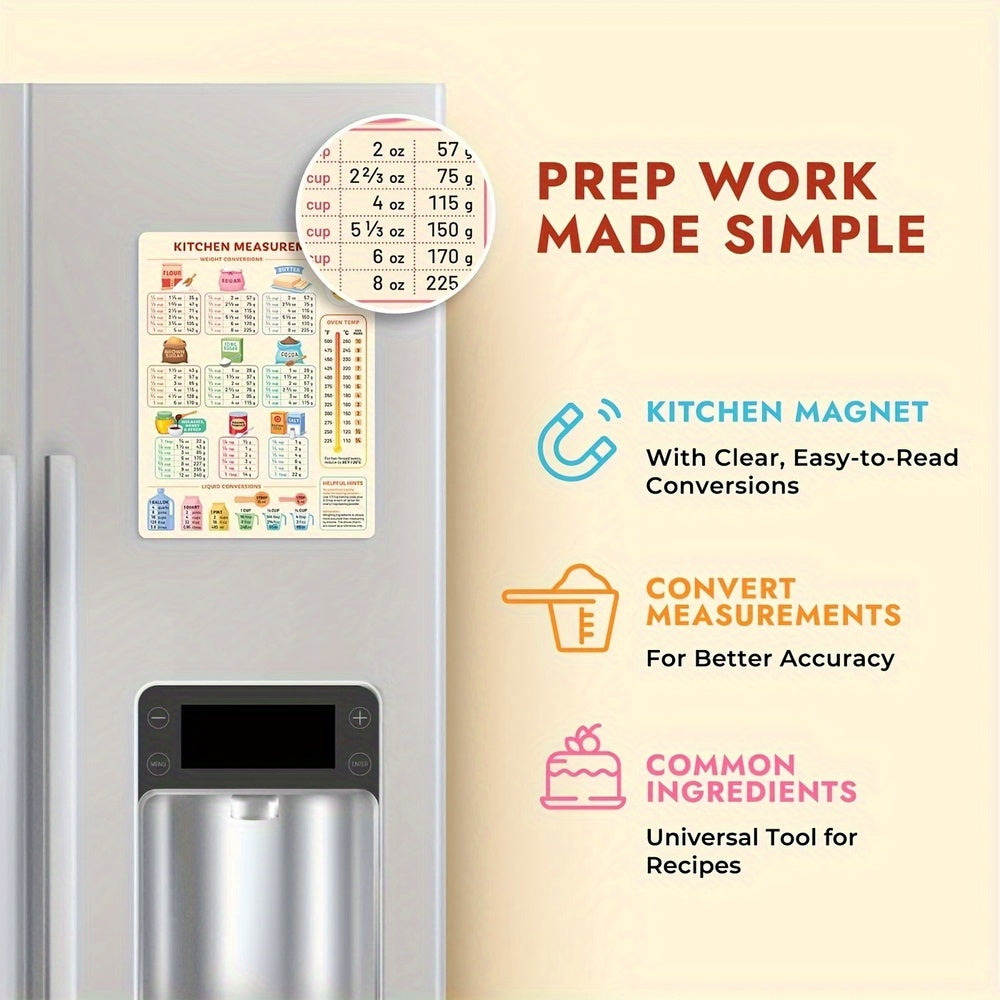 KitchenMate Silicone Rubber Conversion Chart Magnet - A Handy Reference Guide for Home Cooks, Refrigerator Sticker for Cooking and Baking Measurements