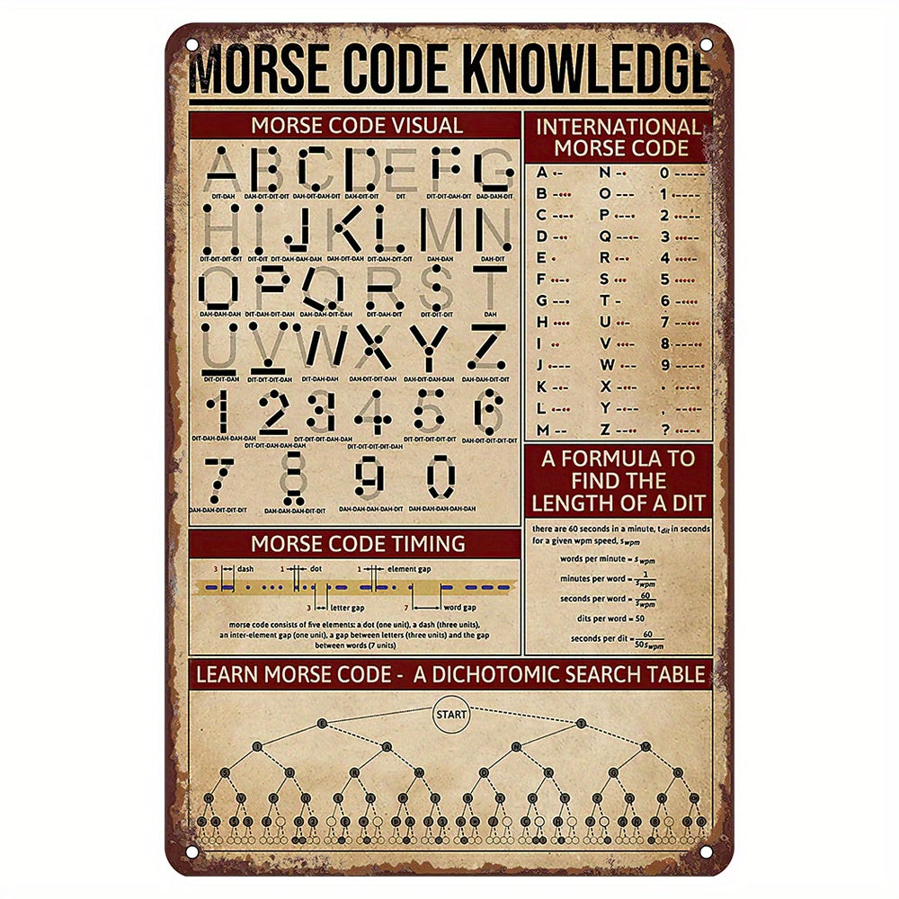 Retro Morse Code Metal Tin Sign - Fun Wall Decor for Home, Bar, Gym & Beyond