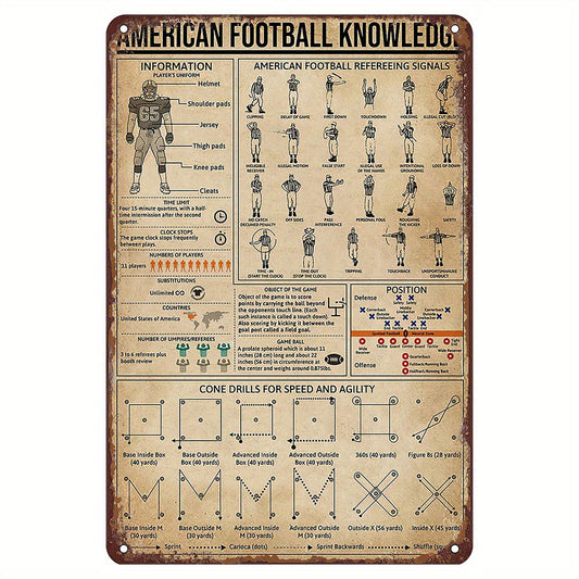 Metal tin sign featuring US football knowledge, perfect gift for football fans and players. Add a touch of humor to your wall art collection with this interior decoration suitable for office, bedroom, home bar, cafe, restaurant, shop, garage, kitchen